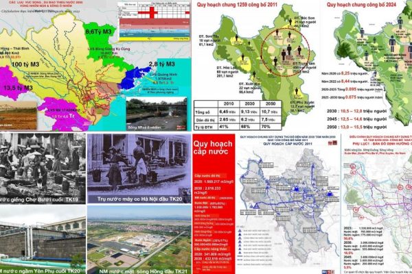 Cung ứng nước sạch cho thành phố Hà Nội trong Quy hoạch Tổng thể Thủ đô Tầm nhìn 100 năm – Thách thức và Giải pháp – Tạp chí Kiến trúc Việt Nam