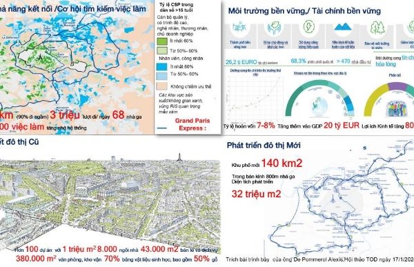 Vòng tròn nhỏ trong mạng lưới Đường sắt đô thị Hà Nội hôm nay và 5 năm tới – Tạp chí Kiến trúc Việt Nam